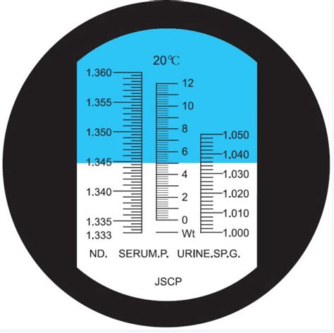 refractometer calf serum protein|serum igg refractometer.